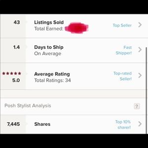 My 5-star seller stats